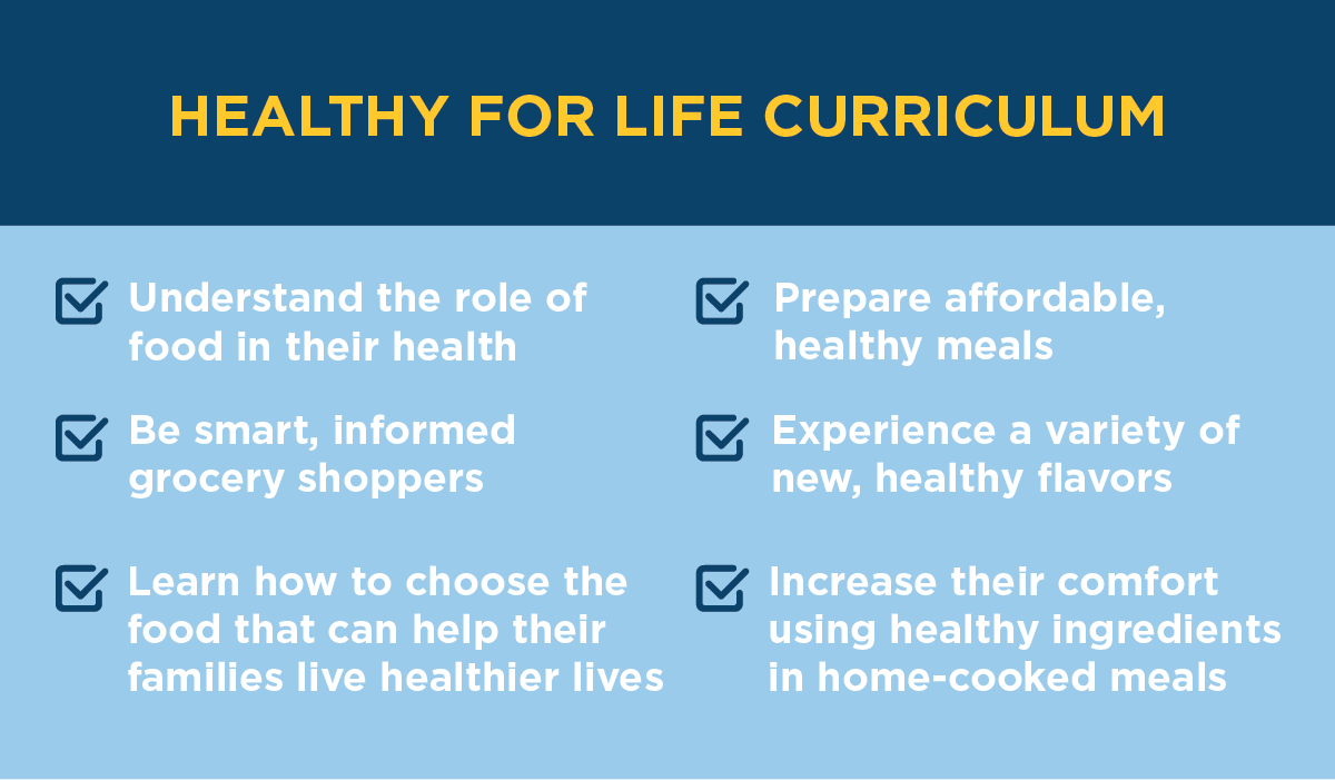Healthy for Life curriculum